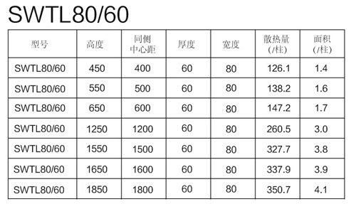 铜铝复合蜜桃视频APP下载安装网站具体参数