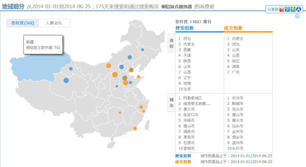 铜铝复合蜜桃视频APP下载安装网站市场分析